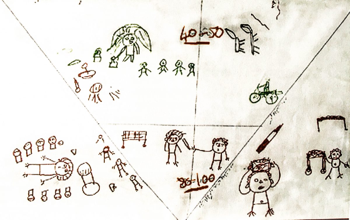 Women's Disempowerment, Pakistan